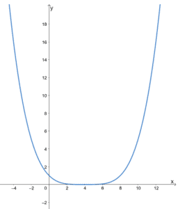 some functions are neither odd nor even