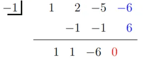 finding the zeros using synthetic division