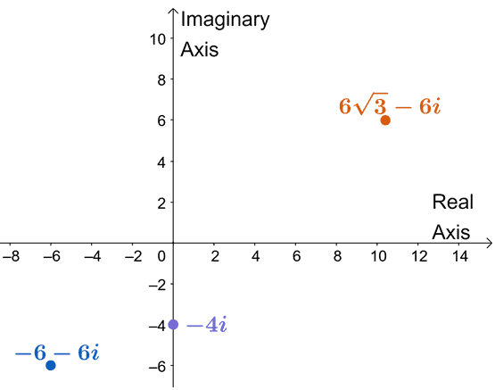 finding the trigonometric forms of the complex numbers