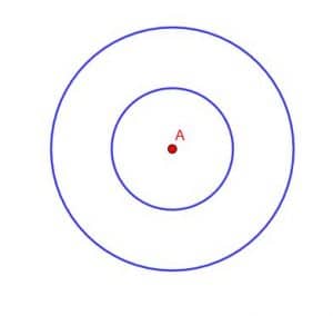 Example 2 Geometric Construction Solution