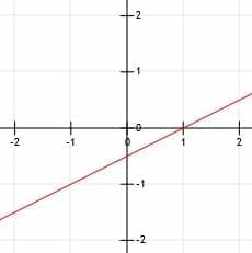 Line 1 over 2x minus one half