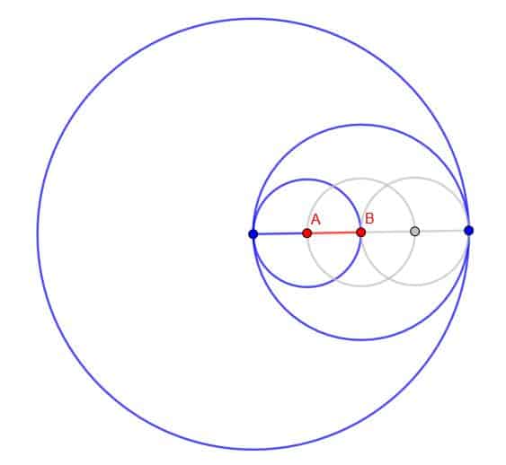 PP5 Geometric Construction Solution