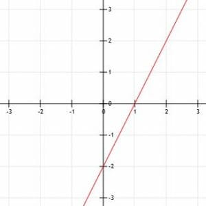 Parallel and Perpendicular Lines Example 3