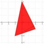 Linear Programming – Explanation & Examples