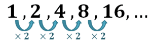 geometeric sequence example