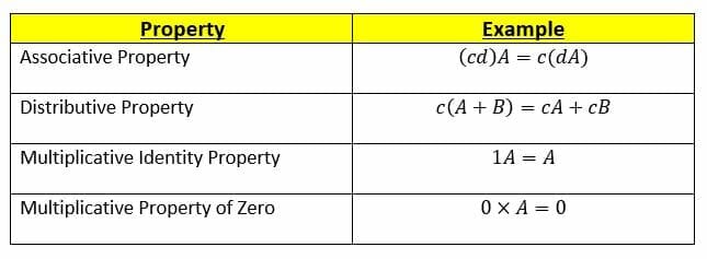 note-a-and-b-are-matrices-of-equal-dimensions-c-and-d-are-scalars