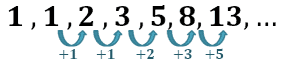 understanding recursive sequences