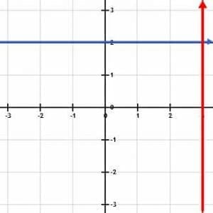 vertical and horizontal lines