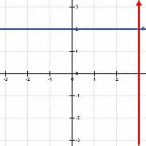 vertical and horizontal lines