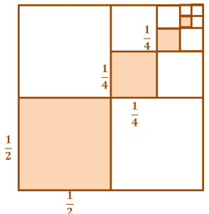 visual representation of geometric sequences