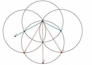 Angle divided into 4 angle bisector