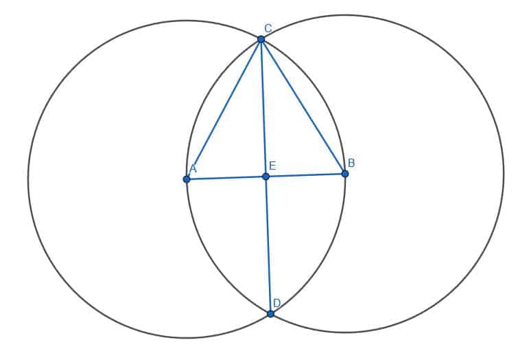 Euclid circular a