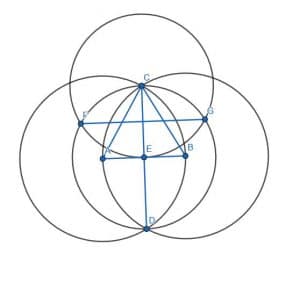 Bisector of the bisector e5 perpendicular bisector
