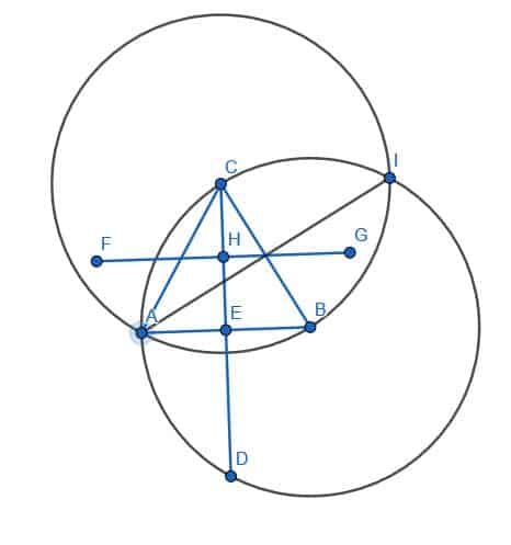 Counterexample pp1 perpendicular bisector