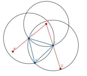 Equilateral triangle for angle bisector