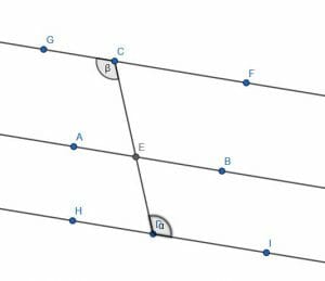 Example 1 Problem Parallel Lines