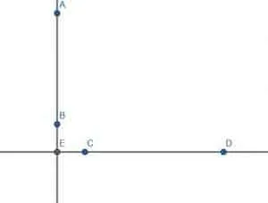Figure for e4