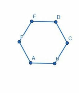 Given hexagon e4 perpendicular bisectors