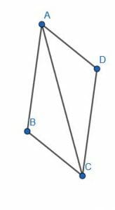 Illustration for congruent triangles parallelogram