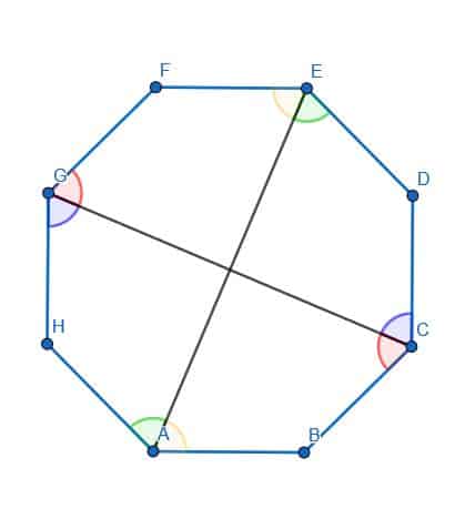PP3 Solution Parallel Lines