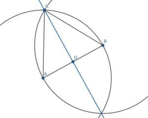 Solution to e1 perpendicular lines