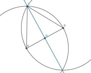 Solution to e1 perpendicular lines