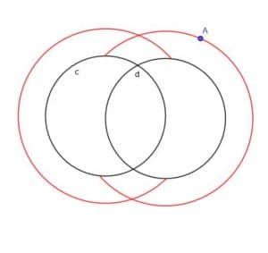 Solution to e5 locus