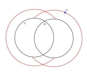 Solution to e5 locus