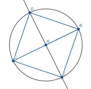 Square inscribed in circle final