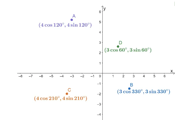 determining the distances of polar coordinates