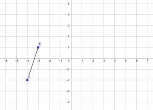 e1 prompt dilation