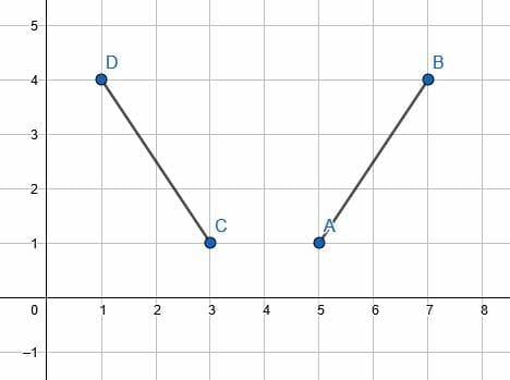 line of reflection geometry line of reflection geometry