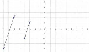 e1 solutation 2 dilation