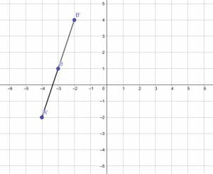 e1 solution 1 dilation