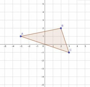 e2 prompt dilations