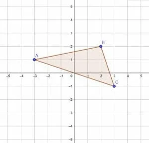 e2 prompt dilations