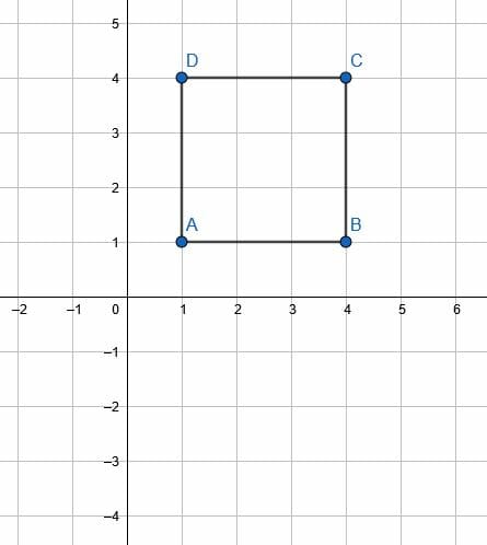 Square Translation Translation in Geometry
