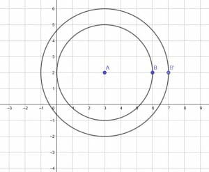 e3 solution dilations