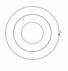 e3 solution locus