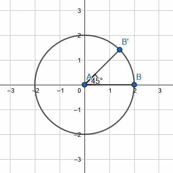 e3 solution rotations