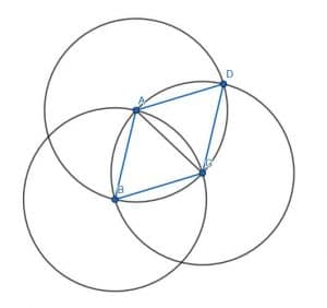 e4 parallelogram solution