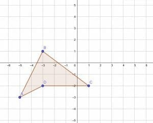 e4 prompt dilations