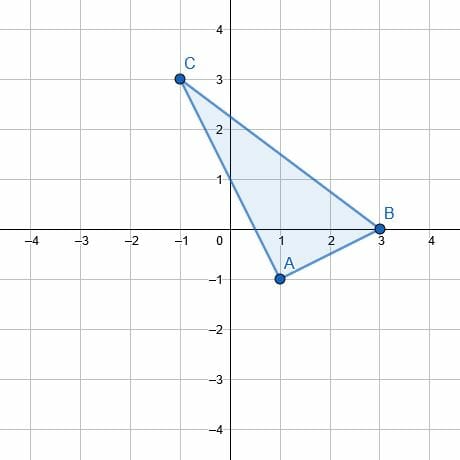 e4 prompt rotations