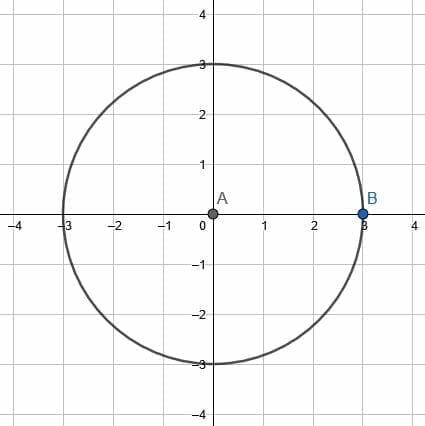 e4 prompt types of transformations