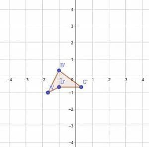 e4 solution dilations