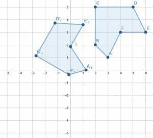 Rotation in Geometry - Explanation and Examples