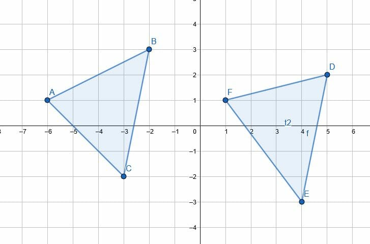 e5 prompt types of transformations