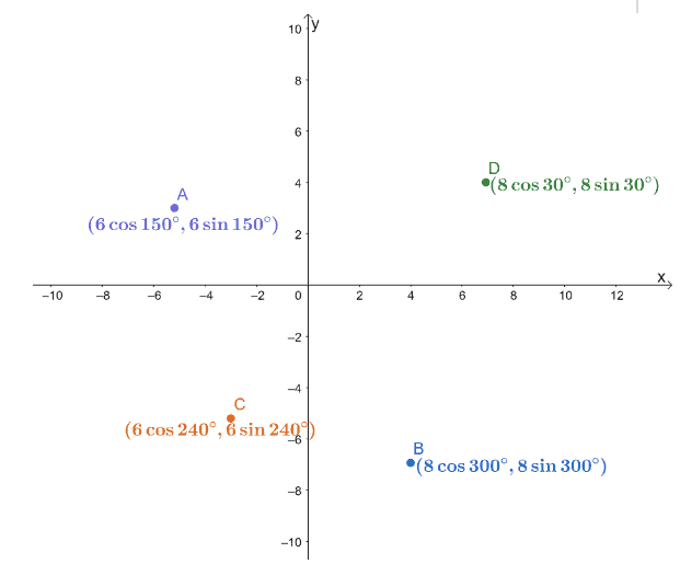 finding the distances of polar coordinates