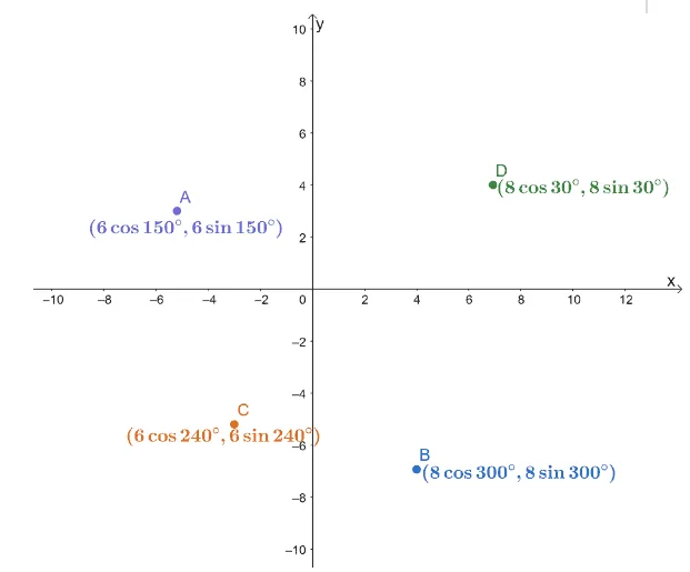 finding the distances of polar coordinates