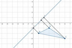 perpendicular line segments for reflections